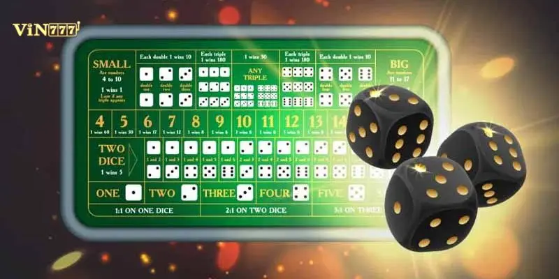 Sicbo Cược Tổng Điểm Chuẩn Vin777: Bí Quyết Đặt Cược Tỷ Lệ Thắng High 2026 2 Bảng tỷ lệ trả thưởng và xác suất cược tổng điểm Sicbo tại nhà cái Vin777