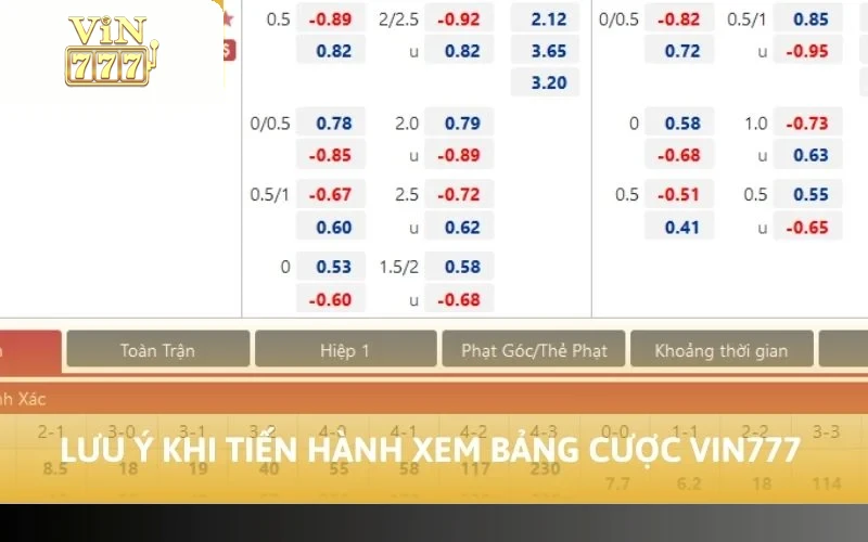 Cách Xem Bảng Kèo VIN777 Dữ Liệu Quan Trọng Cho Tân Thủ Cược 5 Lưu ý quan trọng khi tiến hành xem bảng cược VIN777